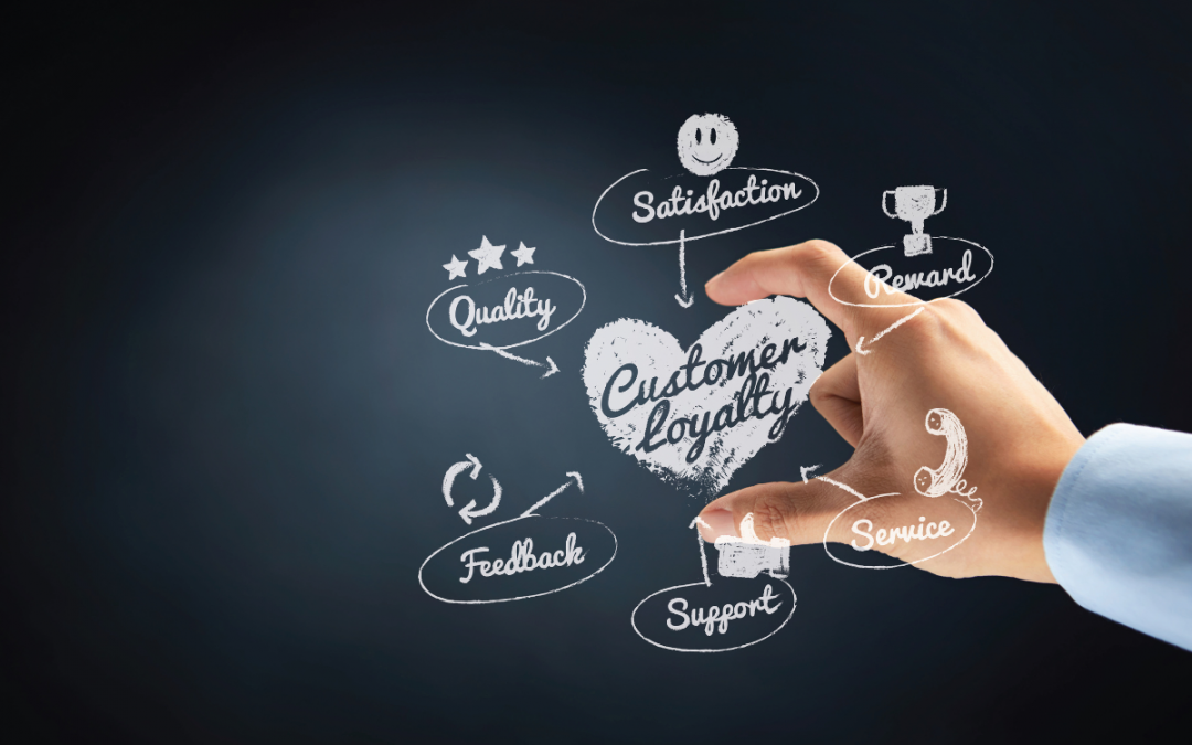 Building Customer Loyalty: Strategies for Retaining Your Clientele